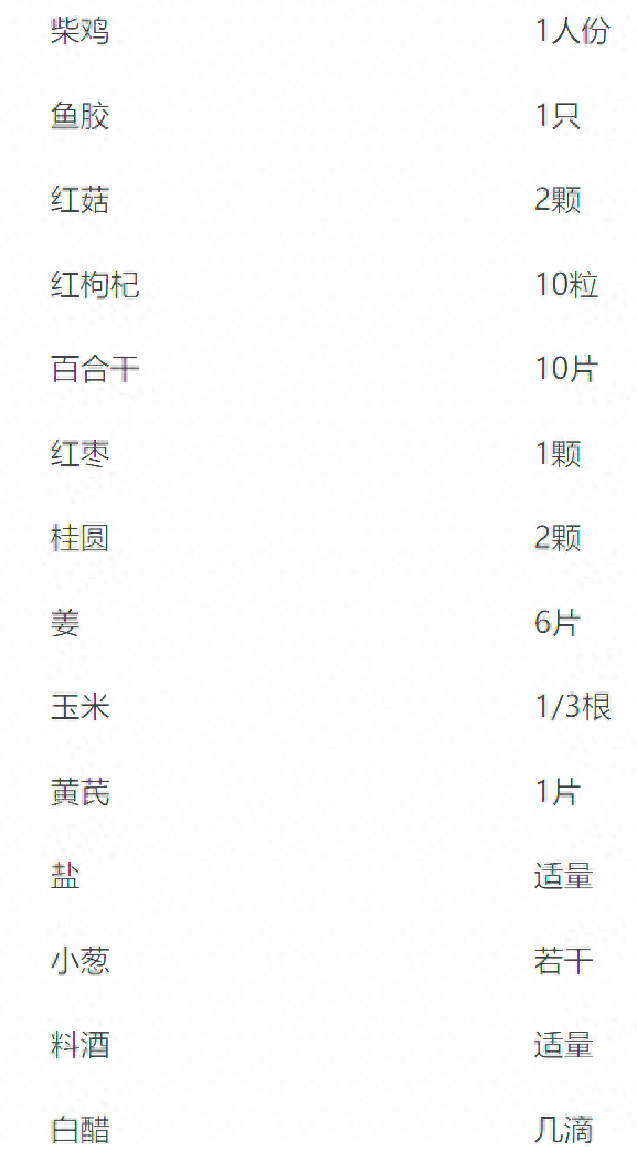 红菇炖花胶鸡 2026年红菇炖花胶鸡汤的做法