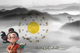 十天干十二地支超易口诀！图片