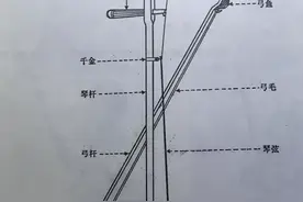 如何自学二胡？图片