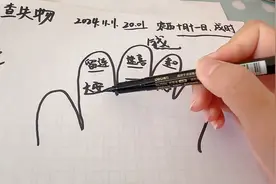 小六壬图片