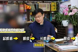 掌跖脓疱病，要解决这3个问题！图片