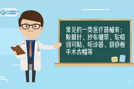 一分钟搞懂医疗器械的分类图片