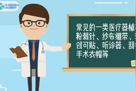 一分钟搞懂医疗器械的分类图片