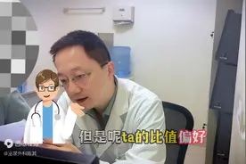 PSA轻度升高，几点分析图片