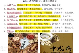 8种中成药的用法，掌握用法可以治疗未病，有非常大的用处图片