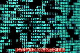 算力单位的P是什么意思？图片