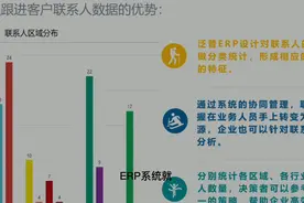 统计员的优势与劣势,统计报表的优点,统计表有什么优势视频封面