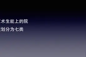 河南省艺术生能上的学校分为7类 #河南艺考志愿填报#河南艺考视频封面