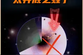 可能就没有暗能量！一切只因我们太“井底之蛙”了 我们以为看到的是客观事实，结果其实可能不过是井底之蛙的错觉啊！#暗能量 #宇宙 #探索宇宙 #科学 #抖音知识年终大赏视频封面