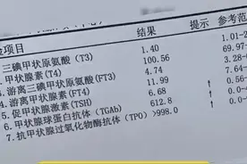 促甲状腺激素越高，甲减越严重，快来看看你的检查单是多高？ #甲状腺 #甲减 #涨知识 #健康科普视频封面