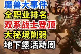 魔兽大事件：11.1全职业排名，双系战士登顶，大秘境削弱！视频封面