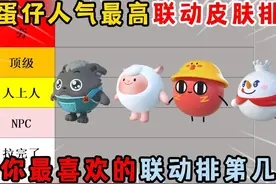 蛋仔派对：给蛋仔人气最高联动皮肤排名！你最喜欢的联动排第几？