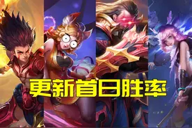 首日胜率：妲己三榜走低，哪吒出场下滑，曹操崛起 #妲己视频封面