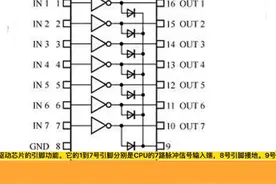 变频空调室外机主板上的十大芯片详解（上）#专业维修 #修空调 #电路板维修 #芯片级维修 #零基础学电工 #电器维修 #电工维修 #设备维修 #家电维修 视频封面