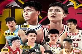 看点最足的CBA全明星首发阵容！ #cba全明星首发阵容 #CBA全明星视频封面