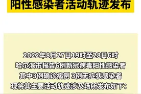 #哈尔滨市新增6例阳性感染者活动轨迹发布 #黑龙江dou知道 视频封面