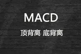 MACD顶 底 背离讲解！！视频封面