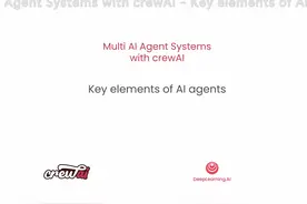 5. AI 智能体的 6 个关键要素 1. 角色扮演：
给 LLM视频封面