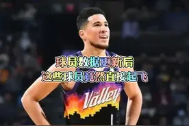 球员数据更新后这些球员竟然直接起飞了 #nba2konline2视频封面