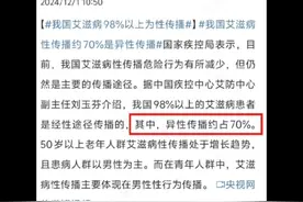 70%异性传播，剩下30%呢？ #同性恋 #健康 #艾滋病视频封面