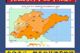 太干！山东今年以来降水创22年来最少！#山东#天气#降水量#下雨#拉尼娜#最少#水汽#阻断视频封面
