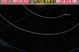 拉格朗日点，航天器最佳的位置。目前是否拥挤？#知识前沿派对视频封面