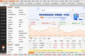 Choice数据自编公式#纯干货分享 #东方财富choice数据 #欢迎加入视频封面