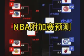 NBA附加赛对阵出炉 简单预测一波 #NBA #NBA附加赛 #洛杉矶湖人视频封面