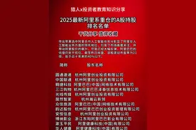 阿里系重仓股名单 #股票 #财经 #大盘视频封面