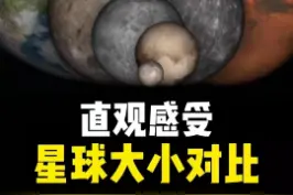 不一样的星球大小对比，直观比较 #探索宇宙 #星球大小比较 #寻找1000位科普达人 视频封面