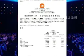 3月18日，小米发布2024年Q4季度财报，#小米单季营收首超1000亿 ，市值超1.4万亿，#小米位列港股中国科技股前三 #小米发布史上最强年报视频封面