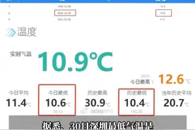 【创深圳1962年来新低】寒冷黄色预警持续生效中...... #深圳dou知道视频封面