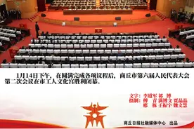 市六届人大二次会议胜利闭幕视频封面