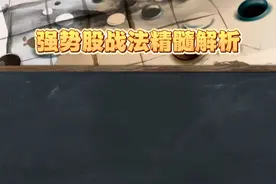 强势股战法精髓解析 #淘股吧 #主升龙头真经 #经验视频封面