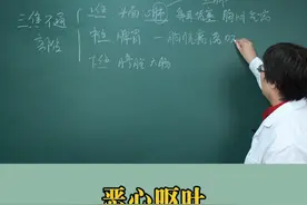 #湿气重 #中医 #健康 #科普 #抖出健康知识宝藏视频封面