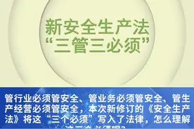 “你的安全我牵挂应急科普原创作品系列展播——安全生产法主题”新修订的《安全生产法》提出的三管三必须是什么含义？#应急科普#新安全生产法 视频封面