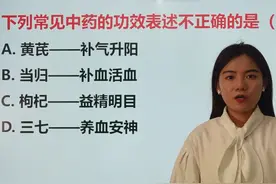 常见的中药功效你都知道吗？这些简单的不能不知道视频封面