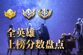 全英雄战力排行！这些英雄仅需3000分就能拿下金标！视频封面