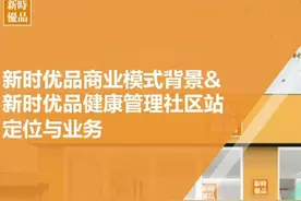 新时优品介绍一：商业模式与背景、社区站的定位与业务视频封面