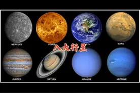 八大行星是指太阳系的八个大行星，由太阳的距离从近到远视频封面
