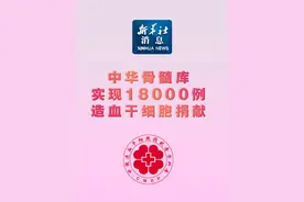 新华社消息｜中华骨髓库实现18000例造血干细胞捐献视频封面