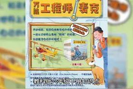 六年级下册科学知识点整理视频封面
