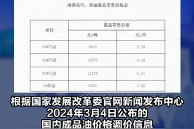 就在今晚！油价上涨！92#汽油每升9.04元 95#汽油每升9.60元 #海南  #油价  #交通出行视频封面