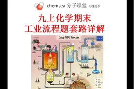 九上期末化学工业流程题套路详解#期末备考#工业流程题视频封面