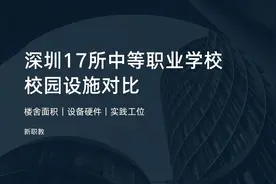 深圳职校（三）校园设施讲解版
楼舍面积｜设备硬件｜实践工位视频封面