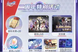 #崩坏星穹铁道 3.2情报前瞻 | 二周年庆典与福利 #走过安眠地的花丛  #星穹铁道二周年  #星穹铁道演唱会视频封面