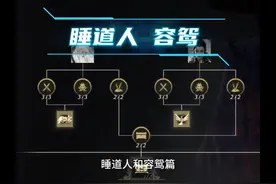 全网最详细教程一剑可当万师 睡道人容鸳篇 #燕云十六声视频封面