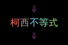 用向量去推导N维柯西不等式 #柯西不等式 #N维柯西不等式视频封面