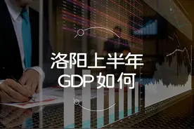 洛阳上半年GDP数据公示！#洛阳 #2024 #经济 #金融 #GDP视频封面