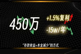 有450万就能财务自由？钱真的会贬值吗？这笔帐你要算明白才行 #经济 #财务自由 #存款 #消费视频封面